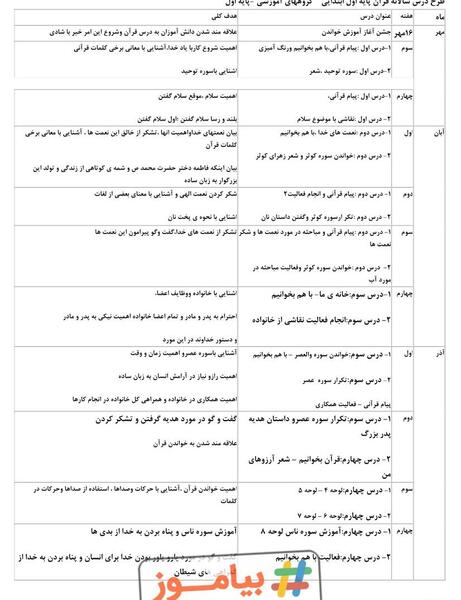عکس کتاب قران کلاس اول