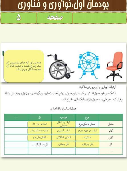 عکس کتاب کاروفناوری پایه هفتم