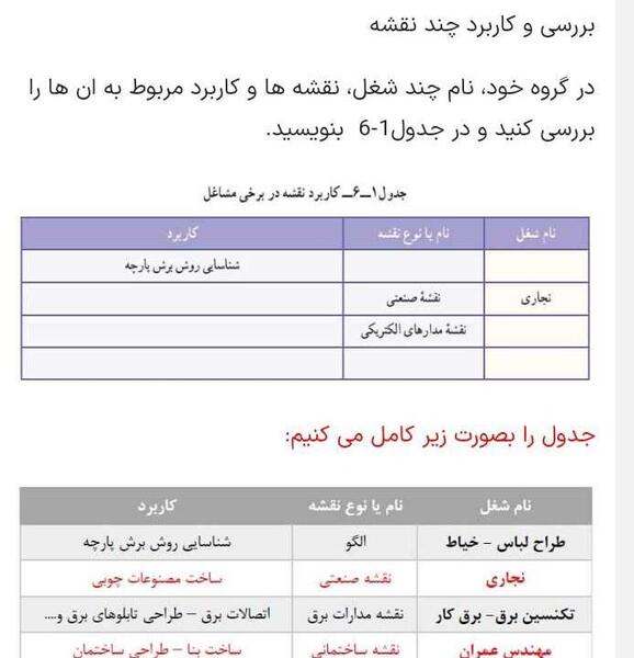 عکس کتاب کاروفناوری پایه هفتم