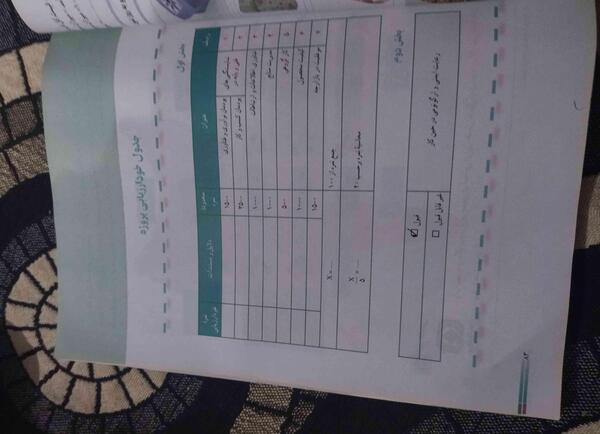 عکس کتاب کاروفناوری پایه هفتم