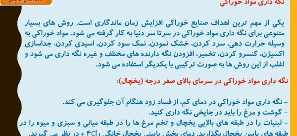 عکس هرم غذایی کتاب کاروفناوری هفتم