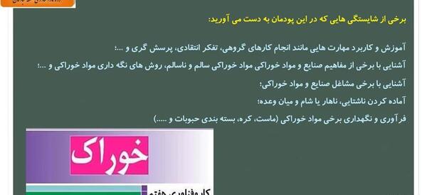 عکس هرم غذایی کتاب کاروفناوری هفتم