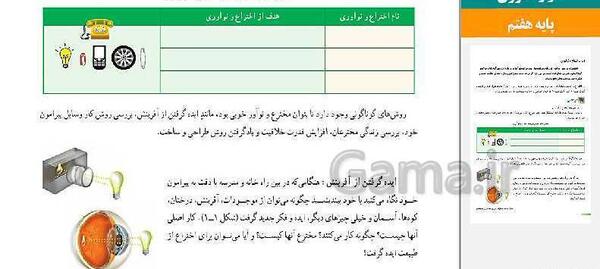 عکس هرم غذایی کتاب کاروفناوری هفتم