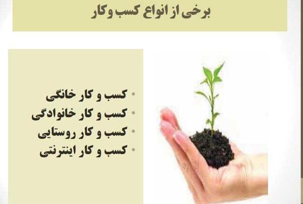 عکس هرم غذایی کتاب کاروفناوری هفتم