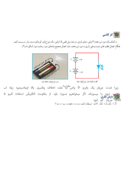 عکس های کتاب کاروفناوری هشتم