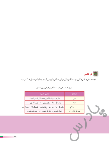 عکس های کتاب کاروفناوری هشتم