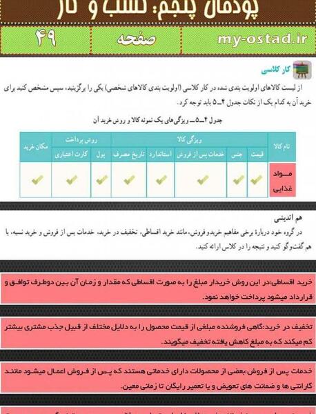 عکس های کتاب کاروفناوری هشتم