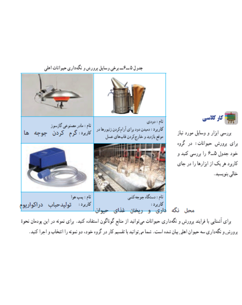 عکس های کتاب کاروفناوری هشتم