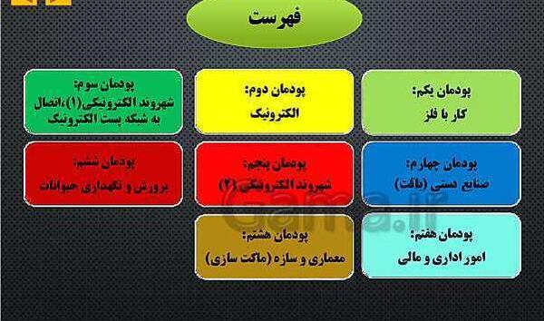 عکس های کتاب کاروفناوری هشتم