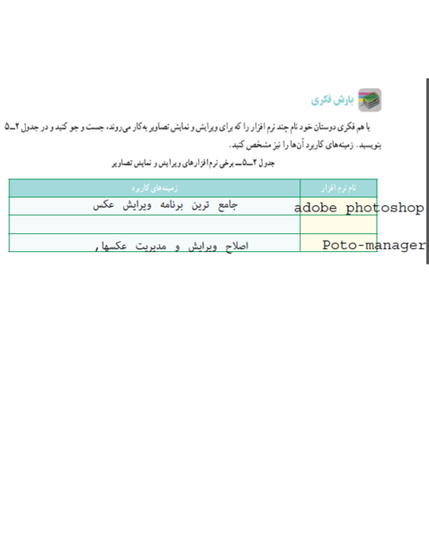عکس های کتاب کاروفناوری هشتم