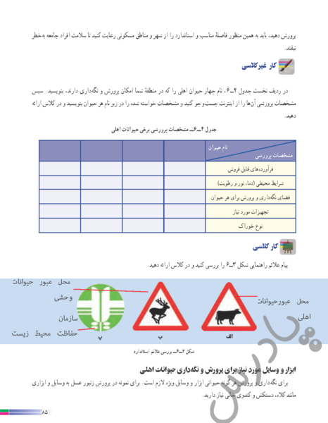 عکس های کتاب کاروفناوری هشتم