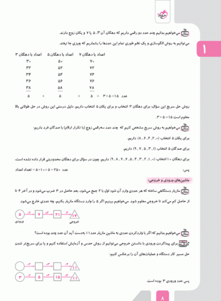 عکس کتاب های کلاس چهارم ۱۴۰۲