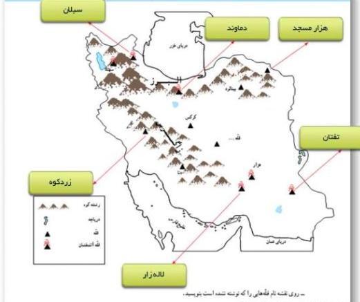 عکس جلد کتاب مطالعات هفتم