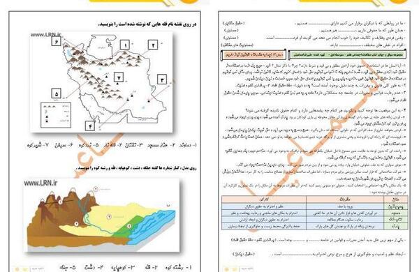 عکس صفحات کتاب مطالعات هفتم