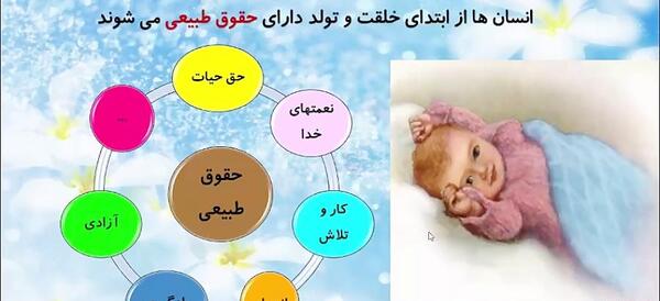 دانلود عکس کتاب مطالعات هفتم