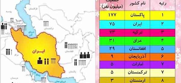 عکس های کتاب مطالعات هفتم