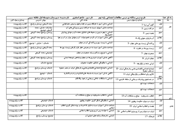 عکس کتاب مطالعات پایه نهم