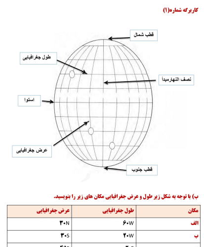 عکس کتاب مطالعات پایه نهم