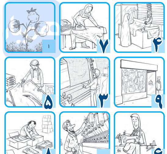عکس کتاب مطالعات ششم دبستان