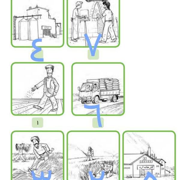 عکس صفحات کتاب مطالعات ششم