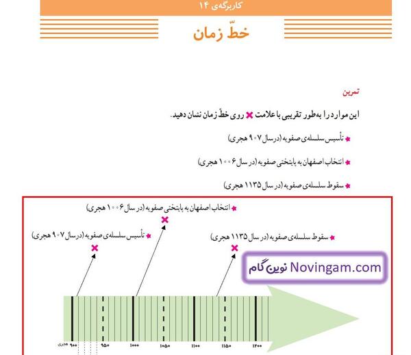 عکس صفحات کتاب مطالعات ششم