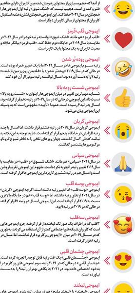 عکس شکلک گریه