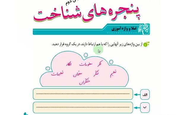 عکس کتاب نگارش ششم درس اول با جواب