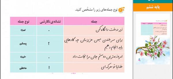 عکس کتاب نگارش ششم درس اول