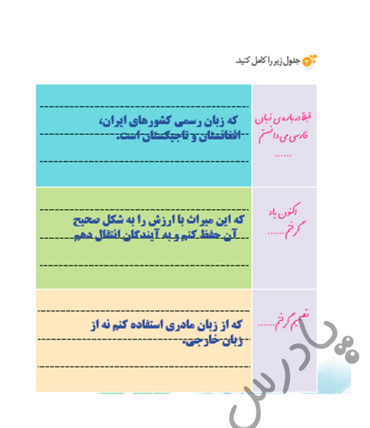 عکس کتاب نگارش ششم دبستان