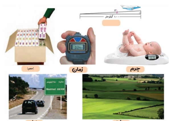عکس صفحه ۸۸ کتاب نگارش ششم