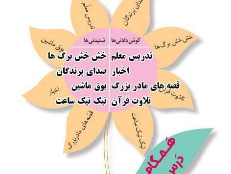 عکس کتاب نگارش پنجم صفحه ۲۸
