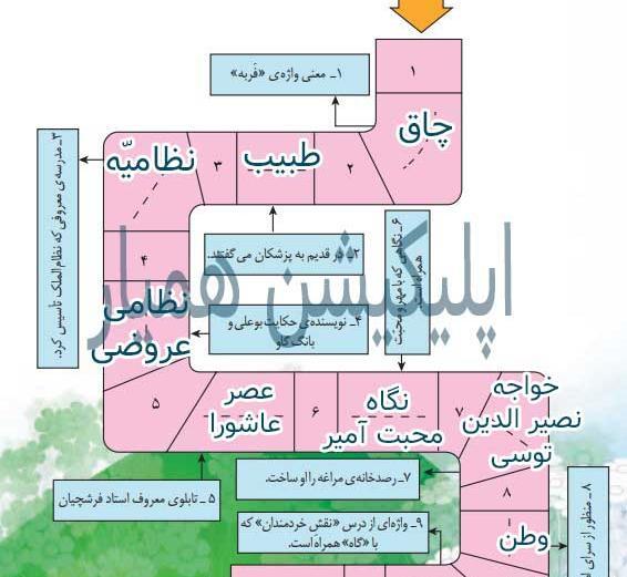 عکس صفحه ۱۴ کتاب نگارش پنجم با جواب
