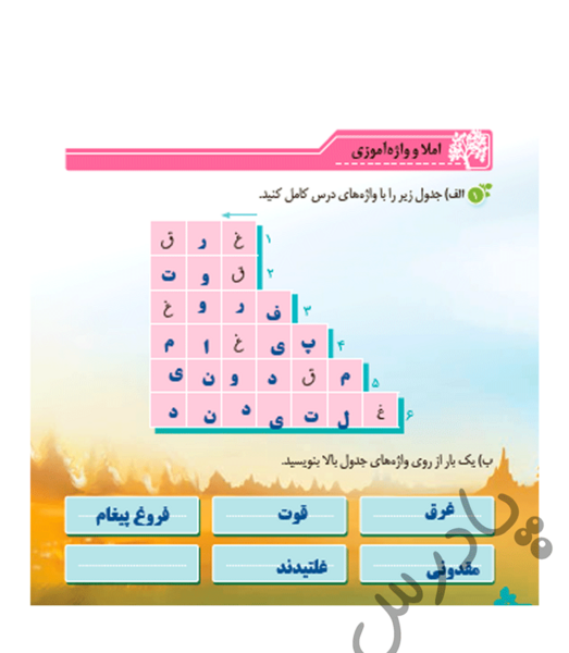 عکس صفحه ۵۶ کتاب نگارش پنجم
