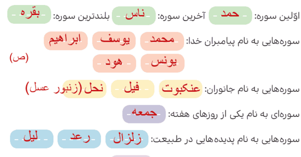 عکس کتاب هدیه پنجم دبستان