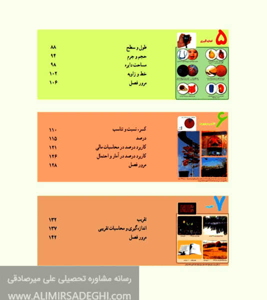 عکس کتاب های ششم ابتدایی