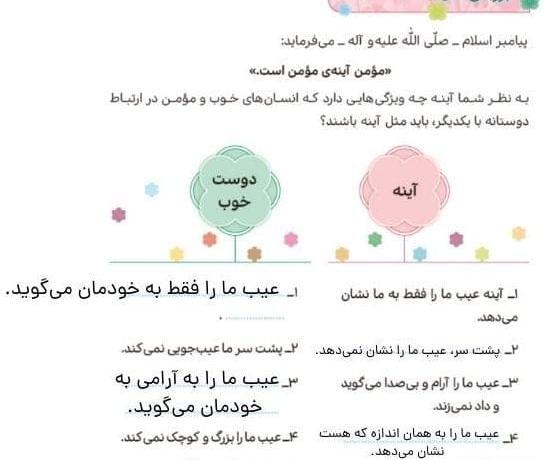 عکس کتاب هدیه های چهارم