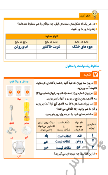 عکس های کتاب علوم کلاس چهارم