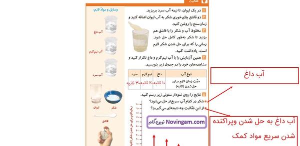 عکس های کتاب علوم کلاس چهارم