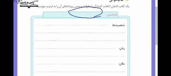 عکس صفحه ۱۴ کتاب نگارش کلاس پنجم