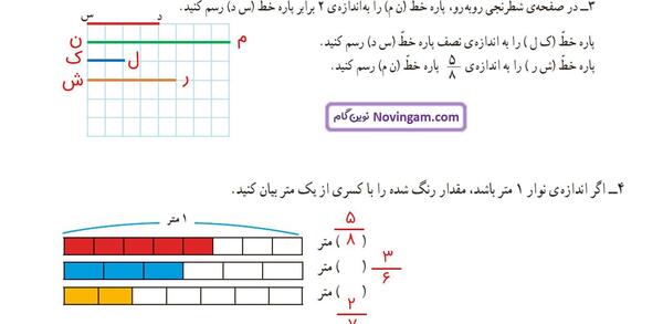 عکس صفحه ۹۳ کتاب نگارش ششم