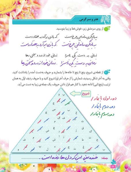 عکس صفحه ۹۳ کتاب نگارش ششم