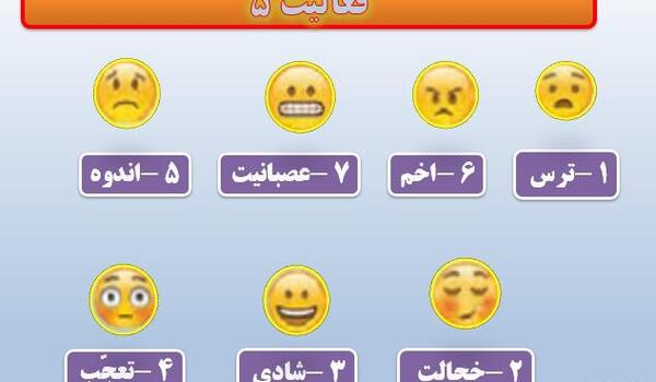 عکس صفحه های کتاب مطالعات پنجم