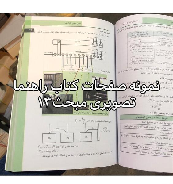 عکس صفحات کتاب معجزه گر ها