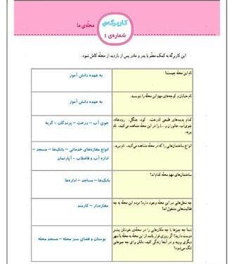 عکس کتاب مطالعات اجتماعی چهارم دبستان