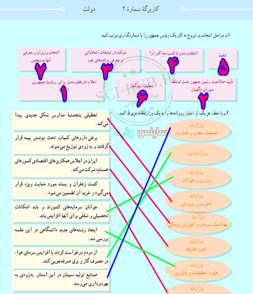 عکس صفحات کتاب مطالعات هشتم
