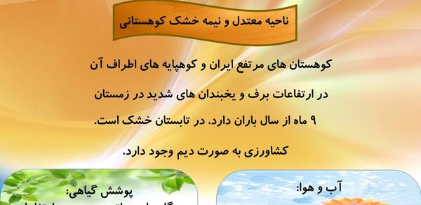 کتاب عکس های درس 11 مطالعات هفتم