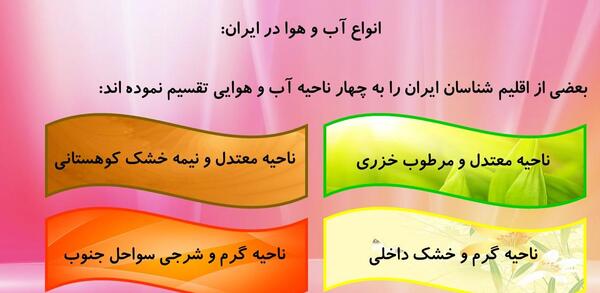 کتاب عکس های درس 11 مطالعات هفتم