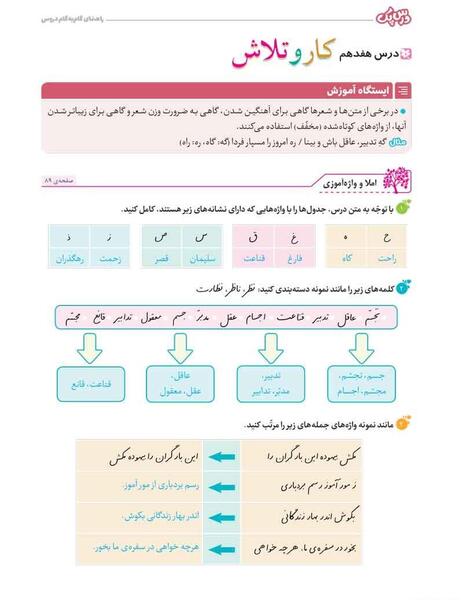 عکس کتاب گام به گام کلاس پنجم