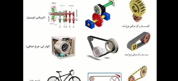 عکس های کتاب کاروفناوری نهم
