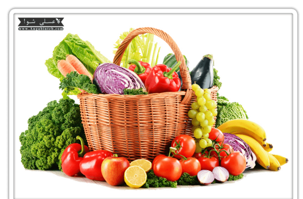 عکس هرم غذایی در کتاب کاروفناوری هفتم